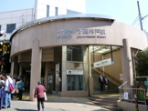 下高井戸駅