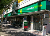 マルエツプチ 杉並和田一丁目店