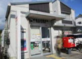 京都広沢郵便局