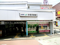 分倍河原