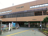 ＪＲ戸田公園駅