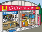 オーエスドラッグ塚口駅前薬店