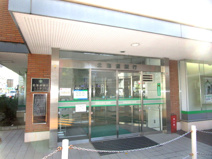 北海道銀行大谷地支店