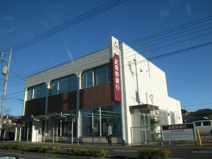 武蔵野銀行　深谷支店