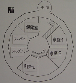 尼崎市立 浦風小学校の画像2
