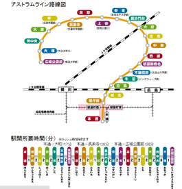 アストラムライン上安駅の画像3