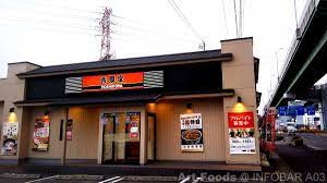 吉野家 ４１号線小牧店の画像1