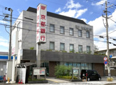京都銀行【山科小野支店】