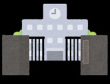 中京中学校
