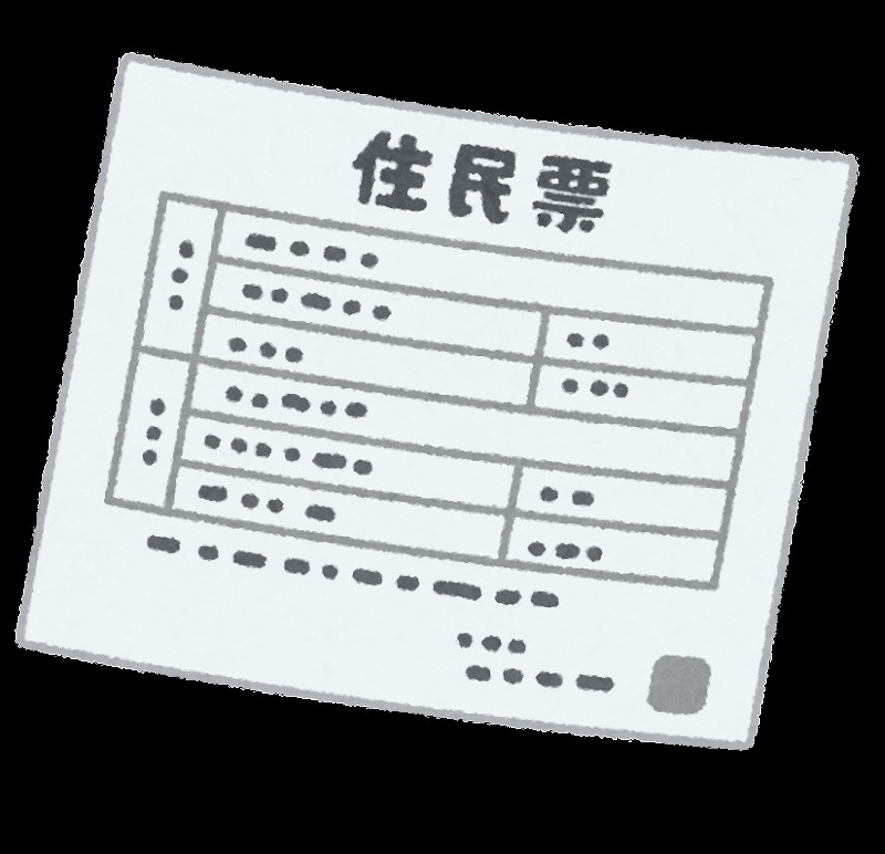 の画像