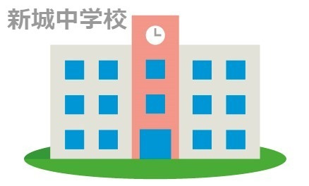 の画像