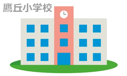 の画像