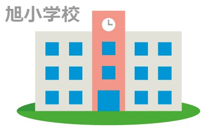の画像