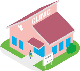 安田クリニックの画像1