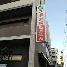 スギドラッグ 西ケ原店周辺の賃貸物件のことなら(株)メイワ・エステートへお任せください スギドラッグ 西ケ原店の画像4