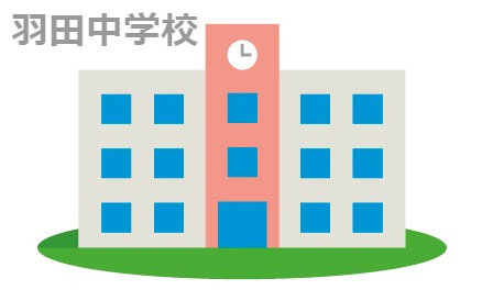 の画像