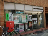京都四条柳馬場郵便局