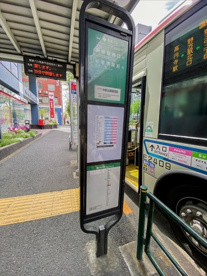 中野北郵便局前バス停(新宿西口、野方駅、中野駅・高円寺駅行き)の画像1