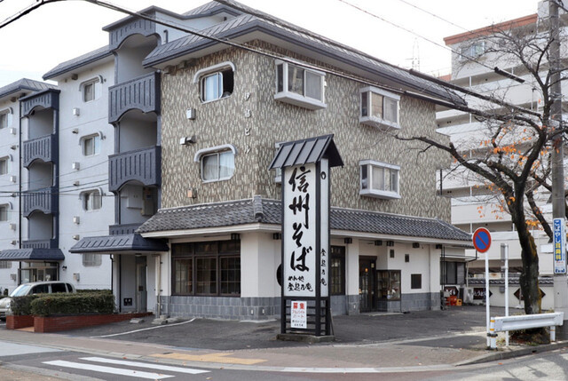 の画像