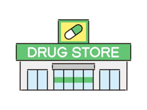 クスリのアオキ 南久宝寺店