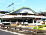 東生駒駅