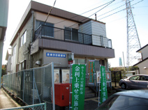 京目郵便局
