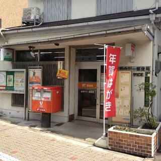 の画像