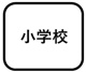 菊陽町立菊陽中部小学校の画像