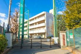 横浜市立六角橋中学校