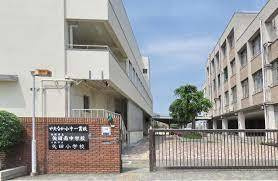 の画像