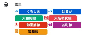 の画像