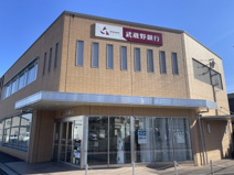 武蔵野銀行　下山口支店