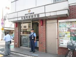高井戸警察署永福町駅前交番の画像1