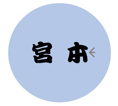 担当者画像
