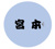 担当者画像