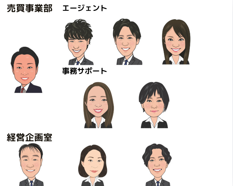 売買事業部 経営企画室の画像1